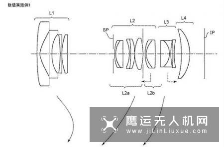 佳能全画幅14-40mm F4专利曝光