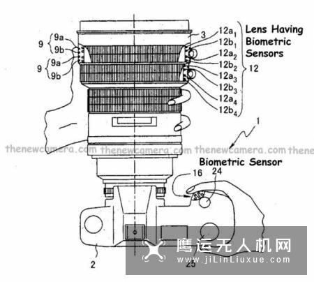 尼康未来镜头将采用Snap-Fit技术